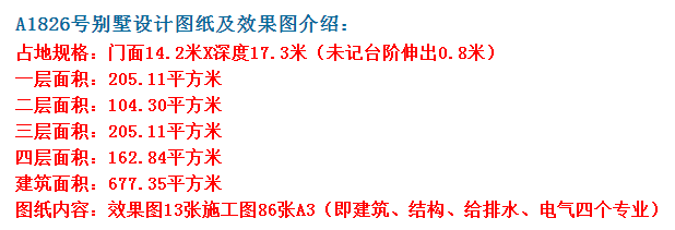 欧式风格别墅，越品越有问题