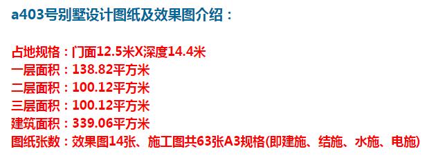 乡村欧式三层别墅，建一栋给后代留一笔财富